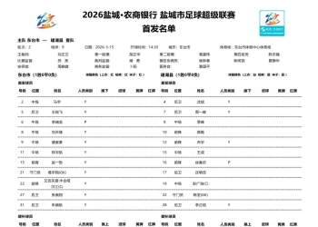 2026盐城足球超级联赛：东台市主场迎战强敌