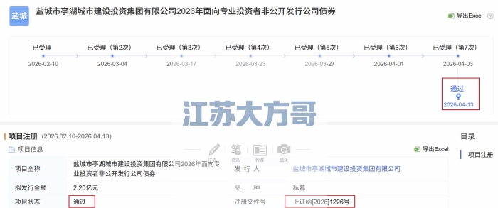 2.2个亿！亭湖城投刚拿到“通行证”，马上要有大动作？大方哥带你看门道！