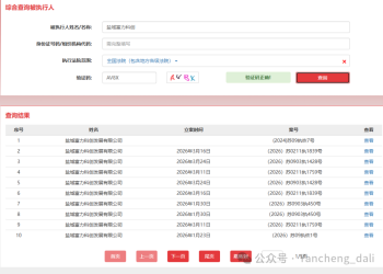 深度｜盐城富力4.2亿债权沦为“死账”：当年喊出的“城市新中心”，为何成了江苏银行甩不掉的包袱？